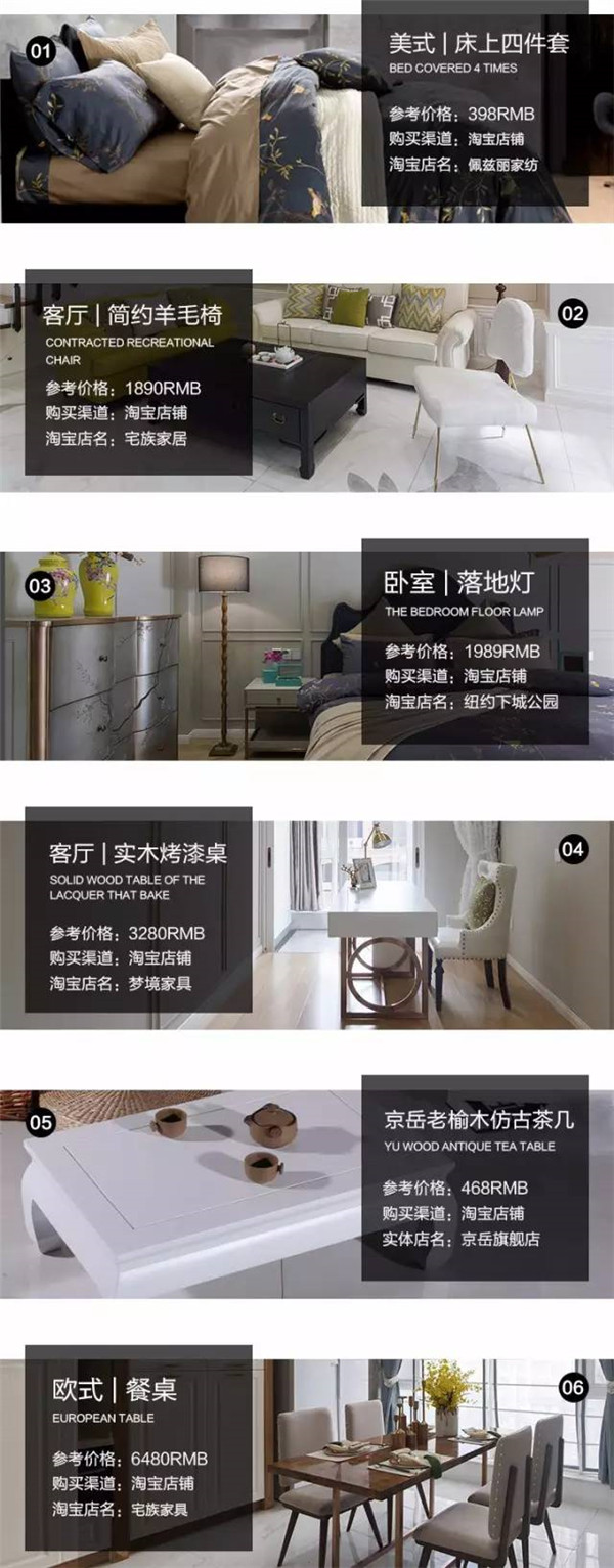 購(gòu)物清單