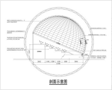 球幕影院設計圖紙