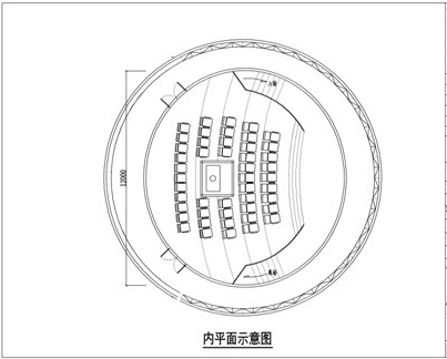 球幕影院設計圖